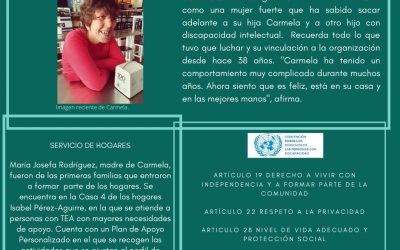 Tus derechos Nuestros Servicios MARZO 2020