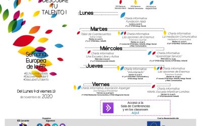 Descubre tu talento. Semana europea de la FP