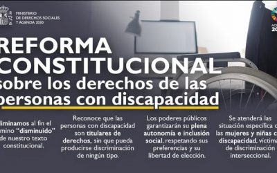 Reforma de la Constitución