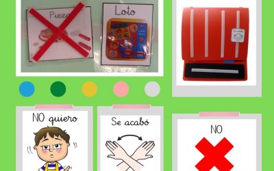 Como comunicar el rechazo